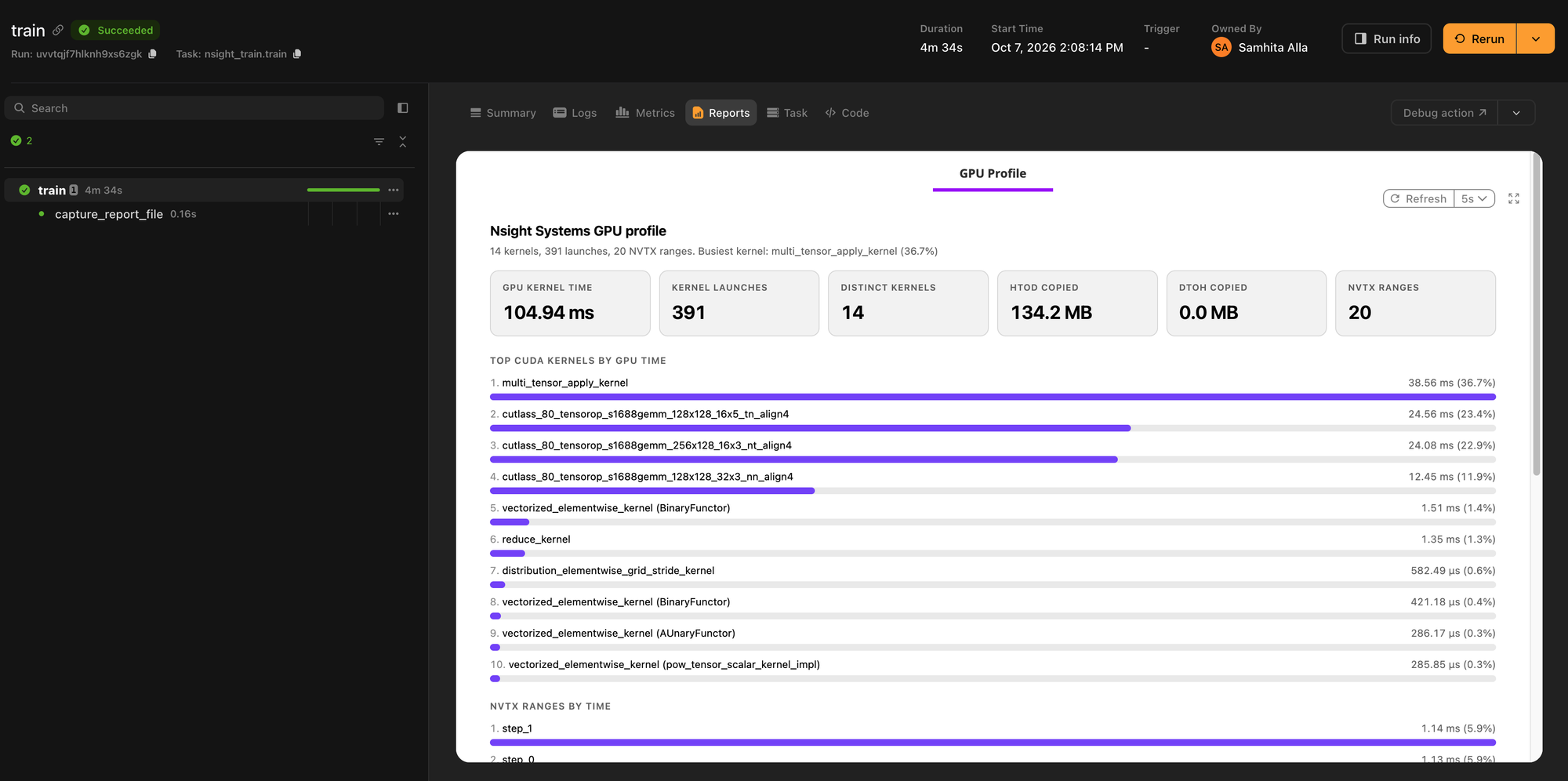 GPU Profile report tab showing summary tiles for kernel time, launches, distinct kernels, memory copied, and NVTX ranges, above a bar chart of the top CUDA kernels by GPU time. The run tree on the left lists the capture_report_file trace step under the task.