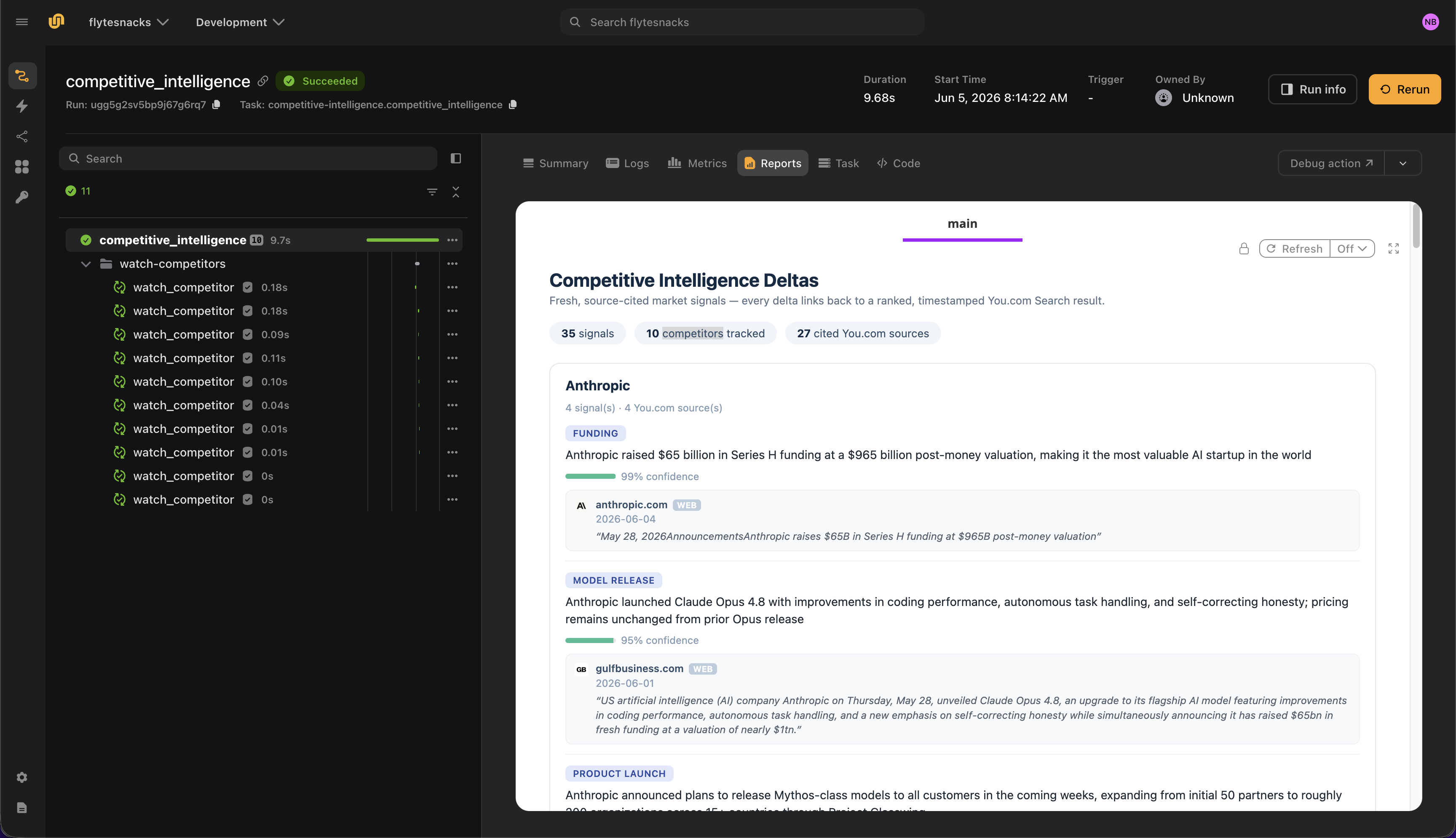 Competitive intelligence agent report