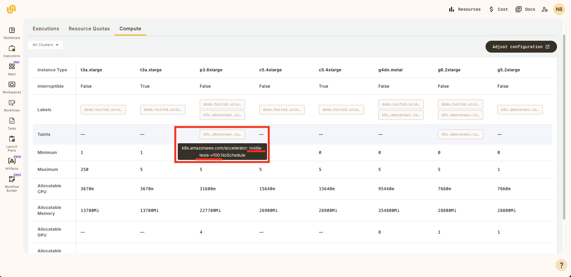 Cluster Compute Resources