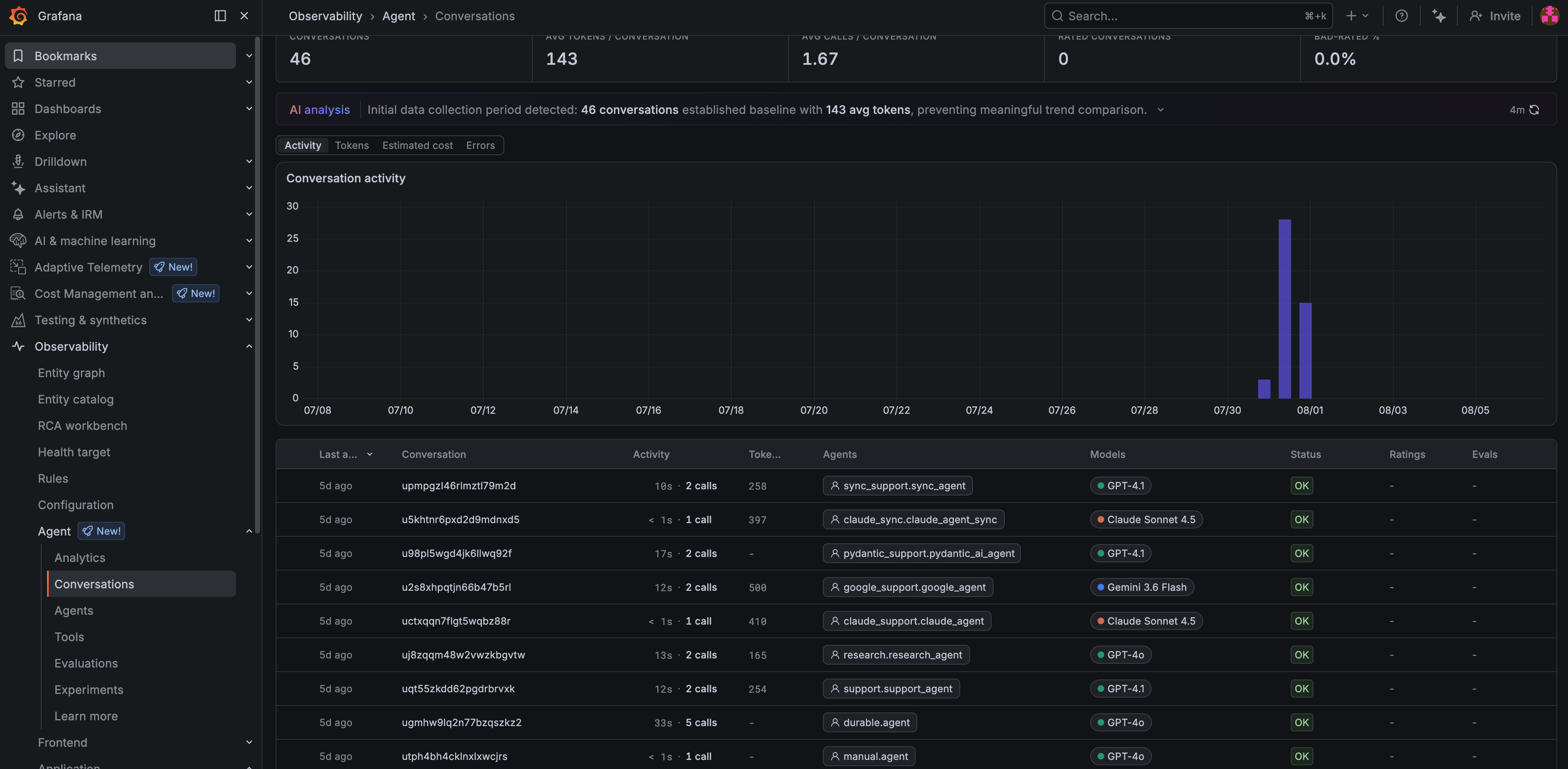 Agent Observability conversations list with one row per Flyte run, agents named after Flyte tasks