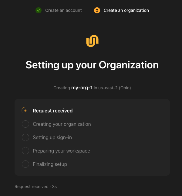 Union setting up the organization, showing the five setup phases